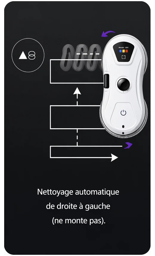 Mode 2 : nettoyage automatique de droite à gauche, sans montée
