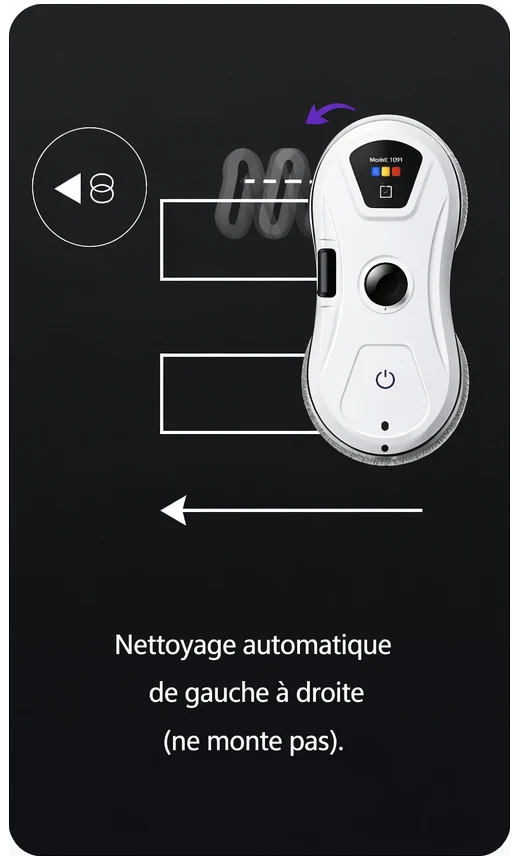 Mode 3 : nettoyage automatique de gauche à droite, sans montée